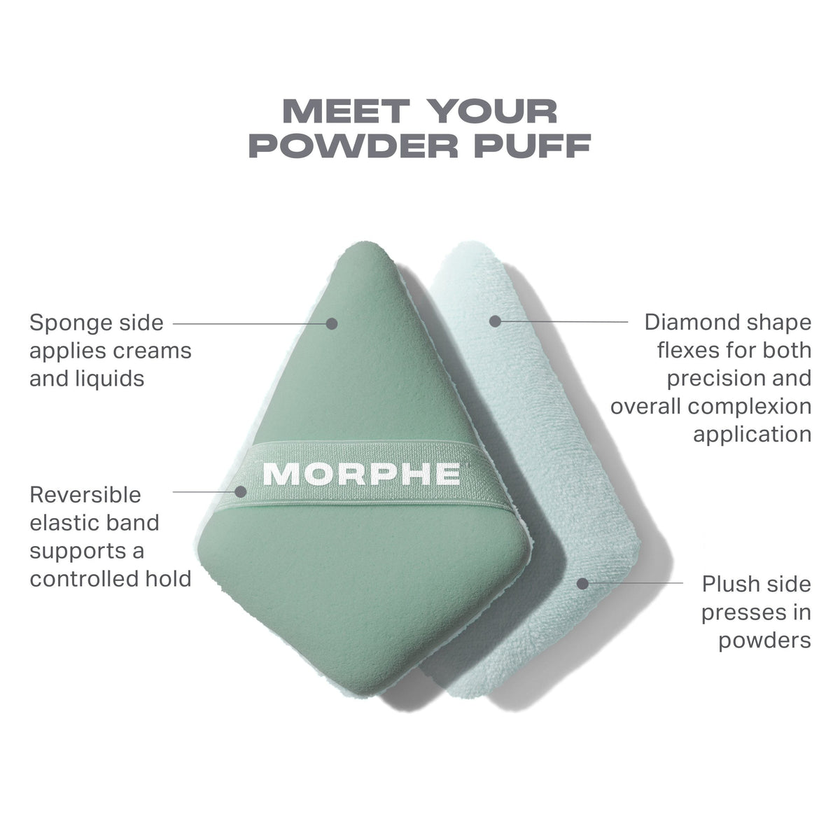 Morphe Conceal & Set Tool Trio