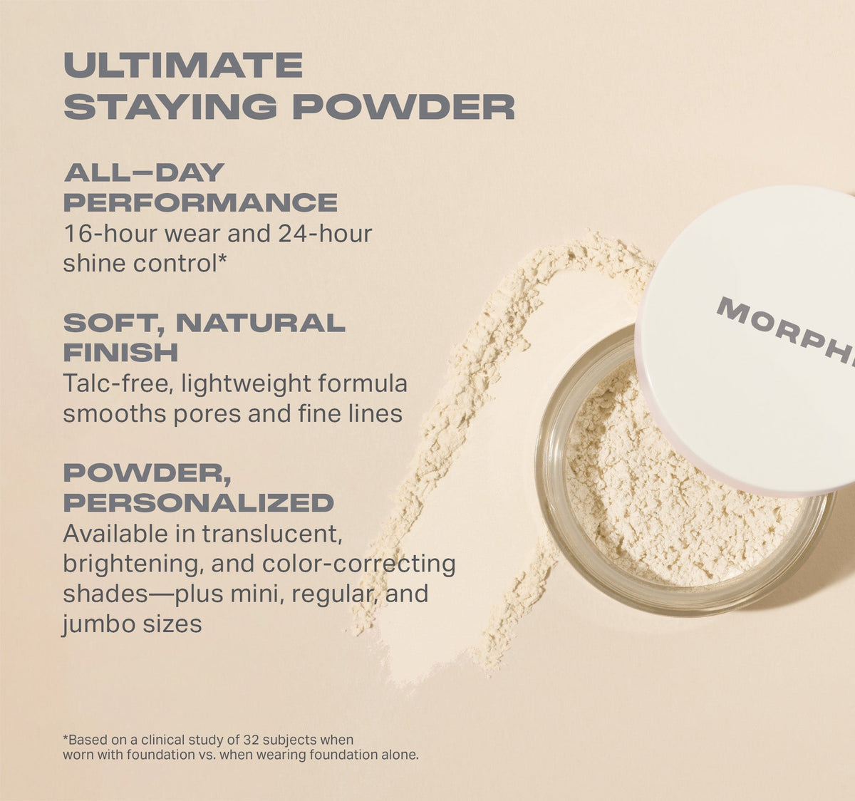 Morphe Mini Bake & Set Setting Powder