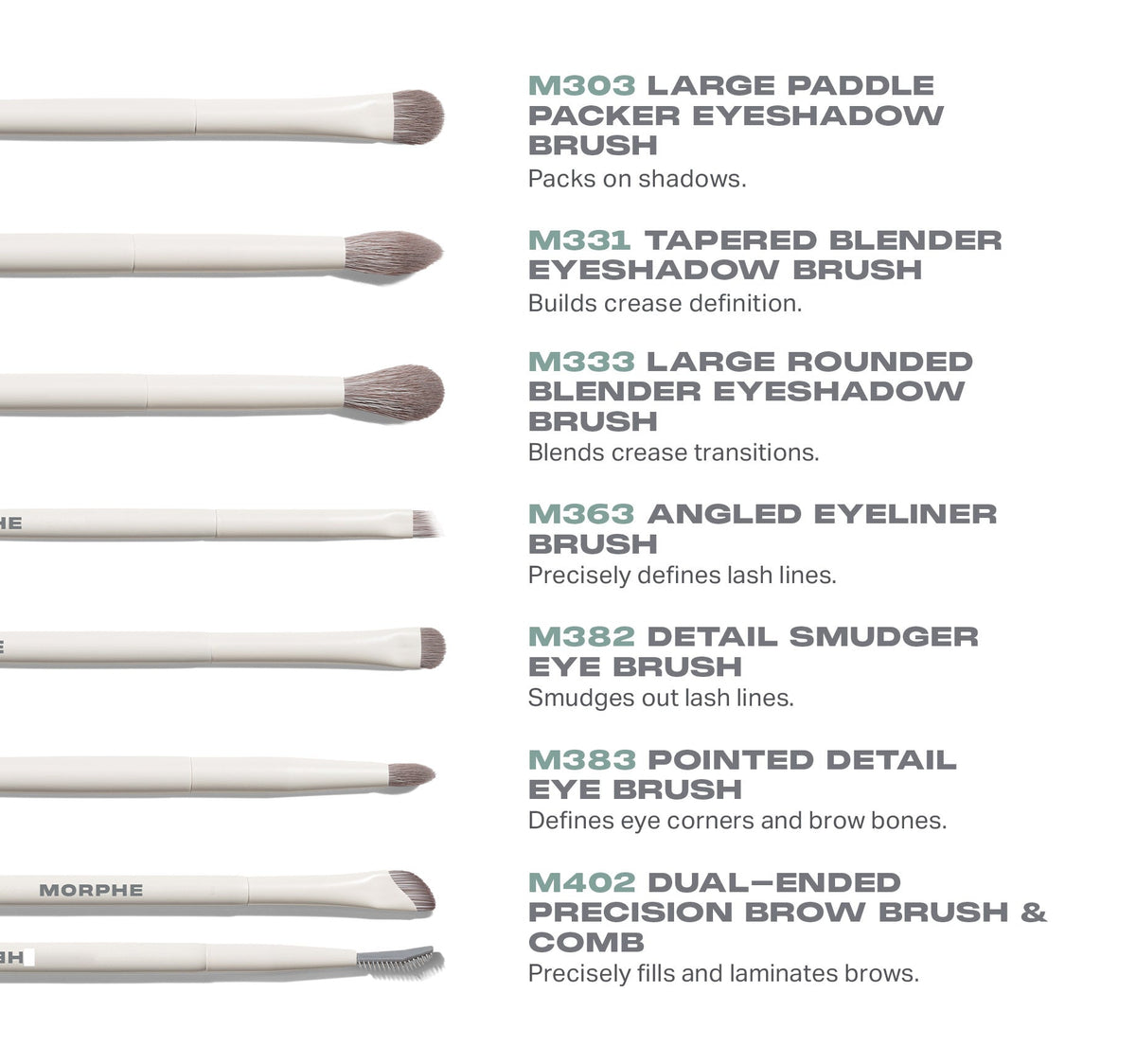 Morphe The Ultimate Eye Edit