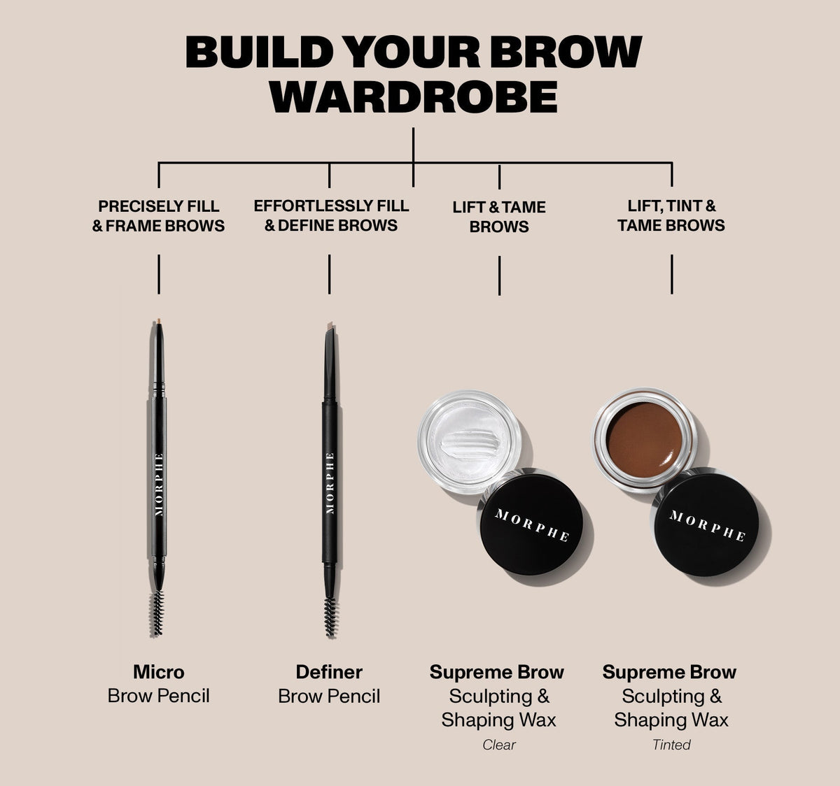 Morphe Definer Dual-Ended Brow Pencil & Spoolie
