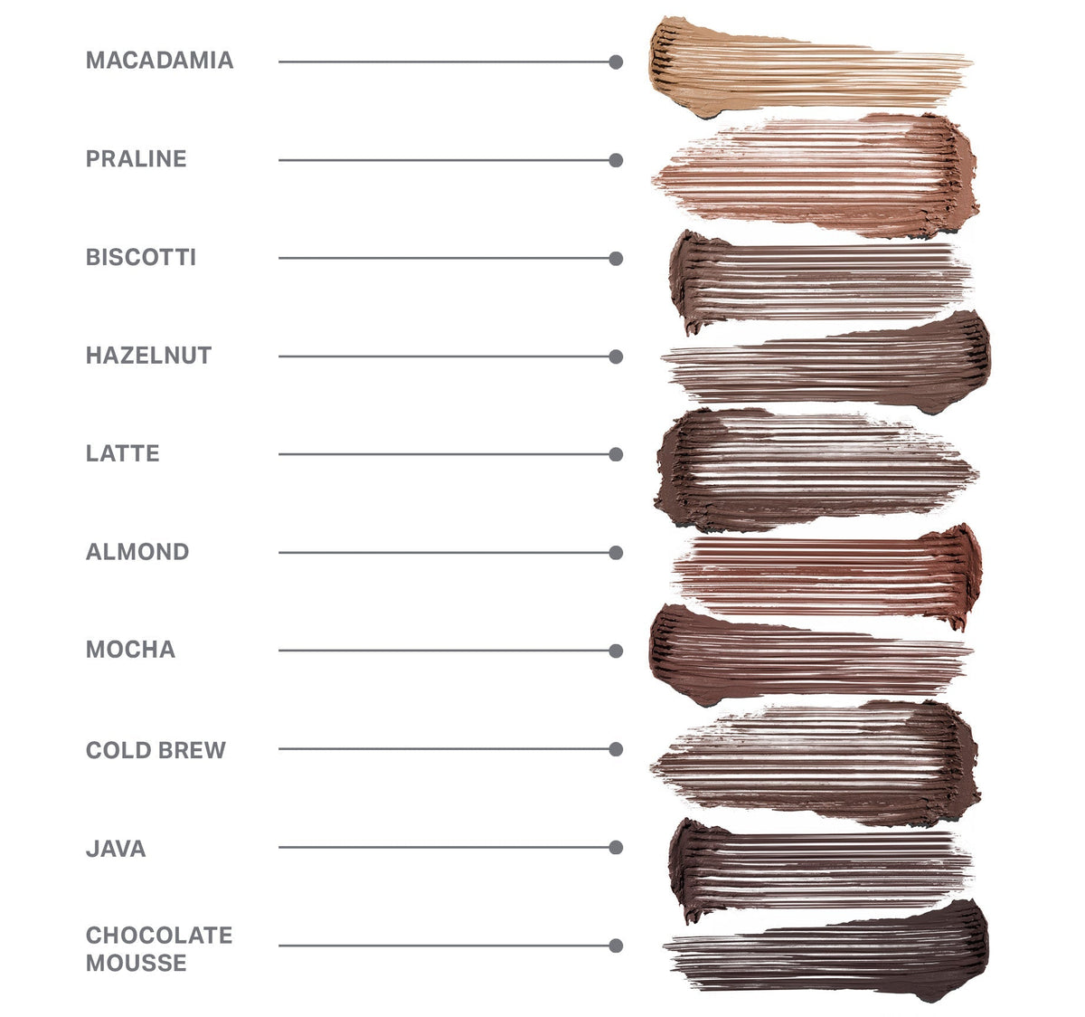 Morphe Brow Tease Fiber-Infused Volumizing Mousse