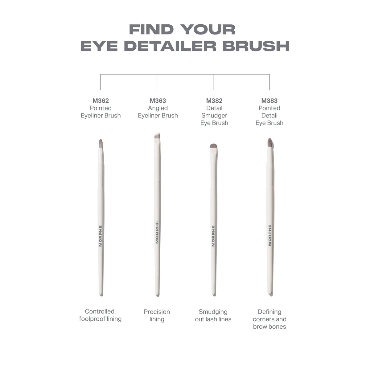Morphe M383 Pointed Detail Eye Brush