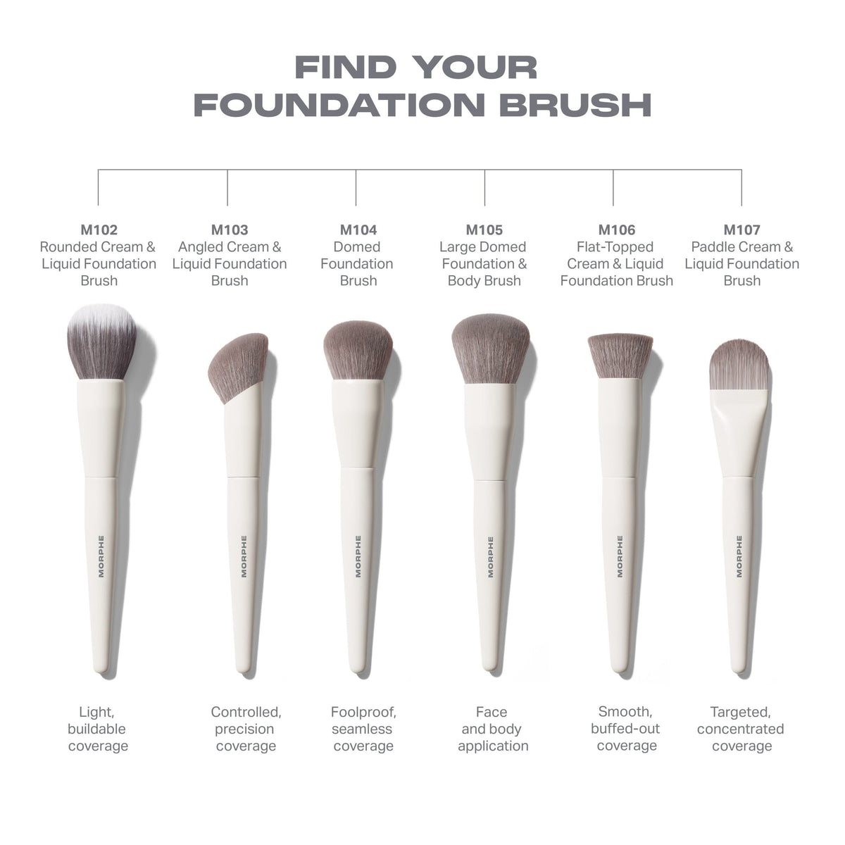 Morphe M106 Flat-Topped Foundation Brush